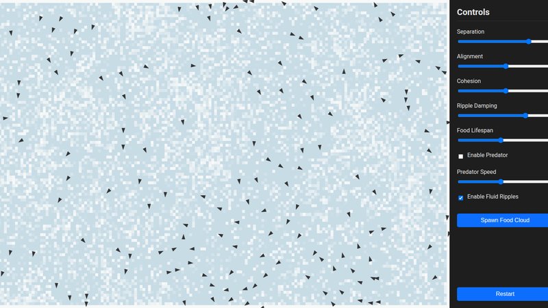 Flocking Boids