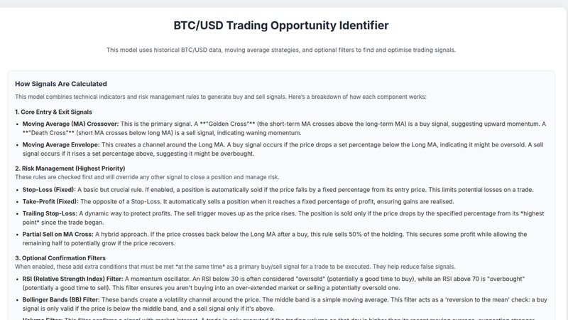 BTC Trading