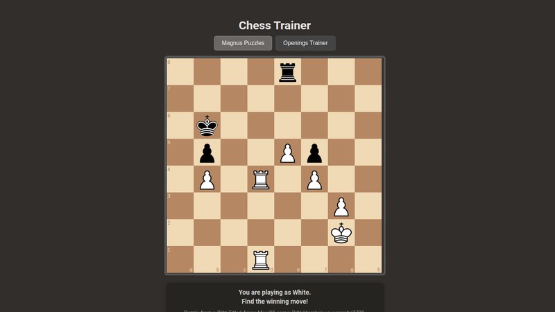 Find the Magnus Win