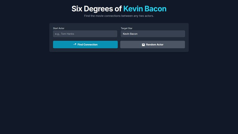 Degrees of Seperation