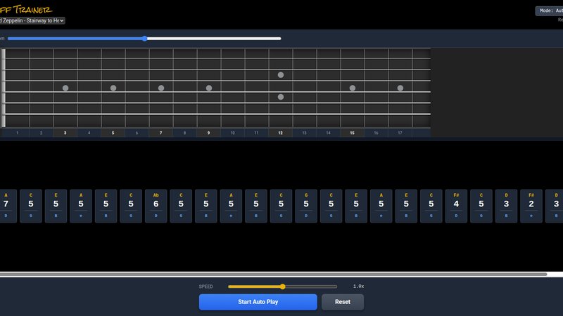 Riff Tutor