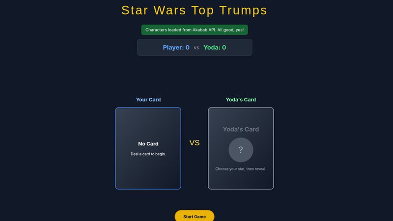 Star Wars Top Trumps