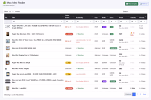 Mac Mini radar scanning chart